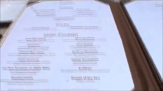День из жизни ВЛОГ Каникулы в Мексике (день 3) смотреть онлайн