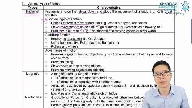 Frictional Force смотреть онлайн