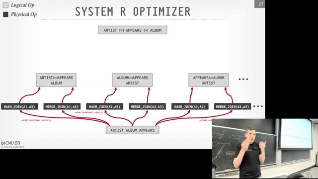 INTDB24 15 - Query Planning and Optimization