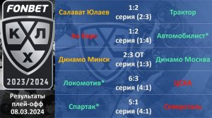 КХЛ 2024 результаты плей офф 08 03 2024, КХЛ плей офф, КХЛ расписание плей офф!