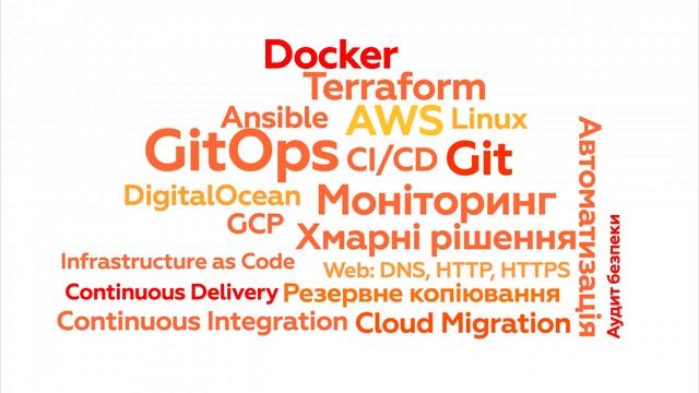 Курси в Corewide DevOps Academy