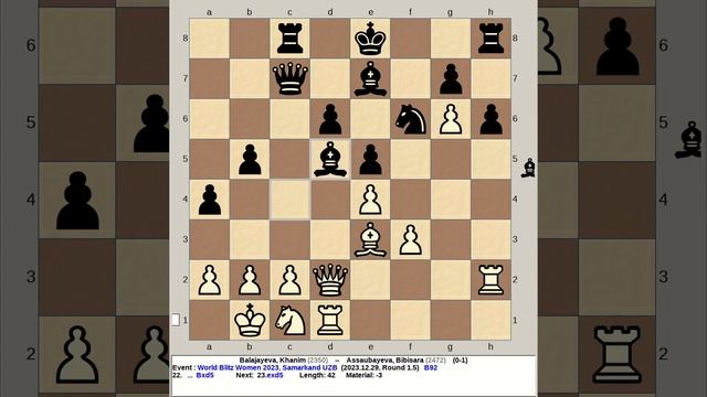 Balajayeva, Khanim vs Assaubayeva, Bibisara | World Blitz Chess Women 2023, Samarkand UZB смотреть онлайн