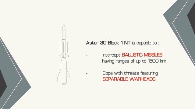 MBDA - Aster 30 Block 1 NT Supersonic Missile Capabilities & Interception Simulation [1080p] смотреть онлайн