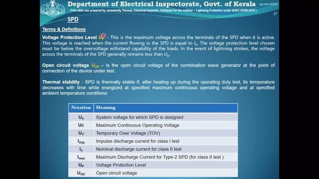 4. Surge Protection Measures as per IS/IEC 62305:2010 Part 4 смотреть онлайн