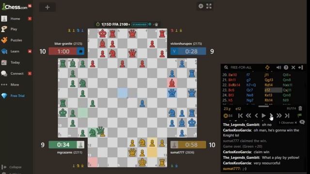 Chess For 4. Шахматы Для Четырех. Показательная партия 8564304 20210506. смотреть онлайн