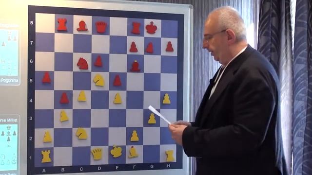 Makropoulou Marina - Manakova Maria, analiza šahovske partije iz 5. kola EP u šahu za žene смотреть онлайн