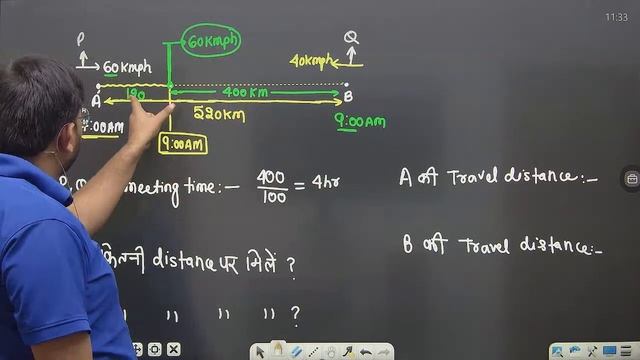 Sahil Express for RRB ALP/Tech 2024 |Time, Speed and Distance ( Part-2)| Railway Maths by Sahil Sir смотреть онлайн