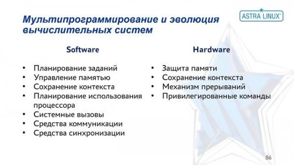 1. Обзор операционных систем