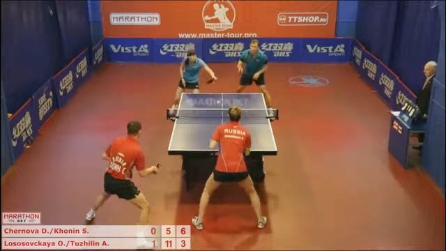 4 Чернова-Хонин Лососовская-Тужилин 0:3 смотреть онлайн
