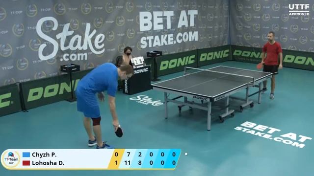 04 ноября 2020. Тил зал . TT Cup. смотреть онлайн