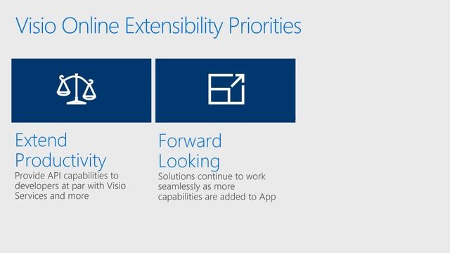 Build 2017 Build applications with Microsoft Visio смотреть онлайн