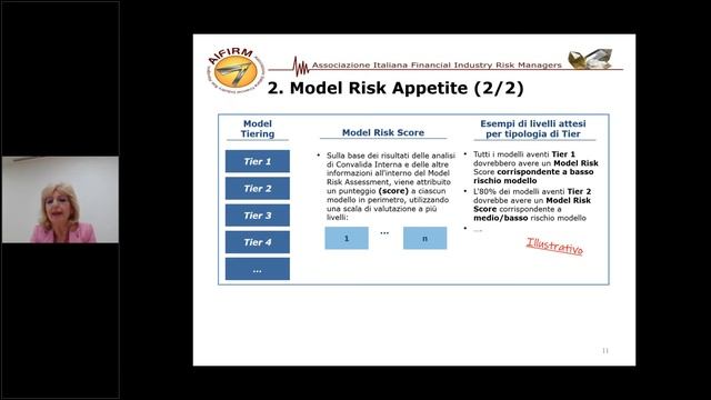 To model or not to model, that is the risk смотреть онлайн