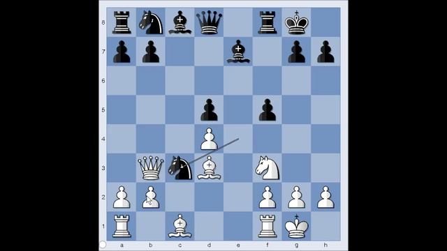 Capablanca vs Dunkelsbuhler London 1913 смотреть онлайн