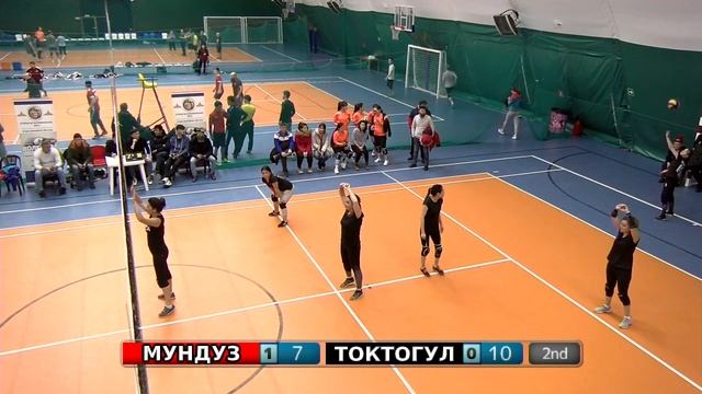 Мундуз  -  Токтогул