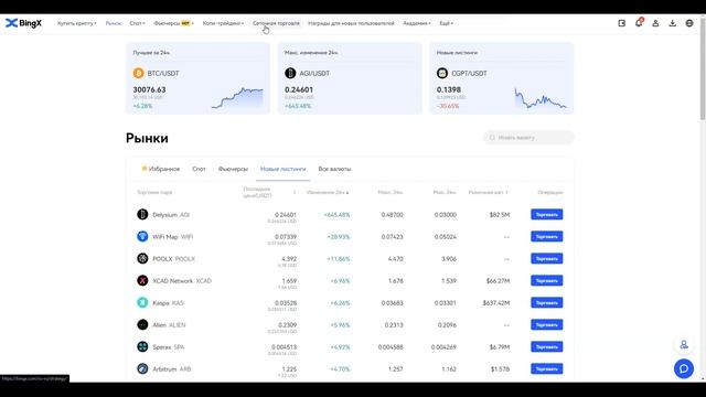 BingX - Обзор криптобиржи | Торговля акциями и криптой