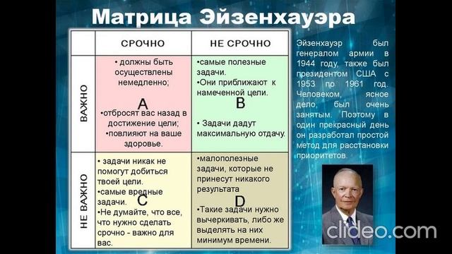 Матрица Эйзенхауэра смотреть онлайн