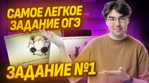 Задание 1 ОГЭ биология 2025: свойства живого I Умскул