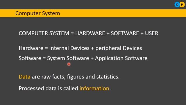 Fundamentals of a computer #1| Computer Definition | characteristics смотреть онлайн