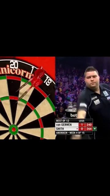 Mvg vs Micheal smith great darts leg #darts #youtube #pdc #shorts#india #youtubeshorts #shortsvideo смотреть онлайн