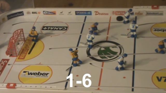 Stiga bordhockey смотреть онлайн