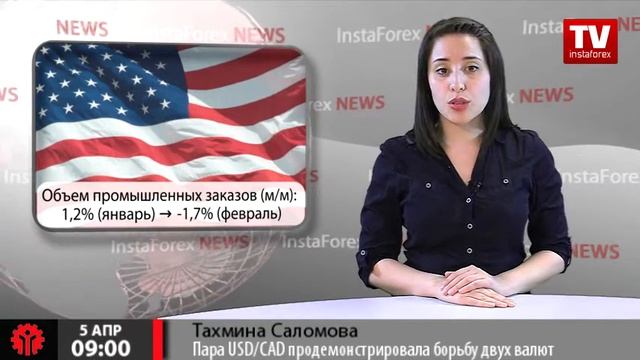 Пара USD/CAD продемонстрировала борьбу двух валют смотреть онлайн