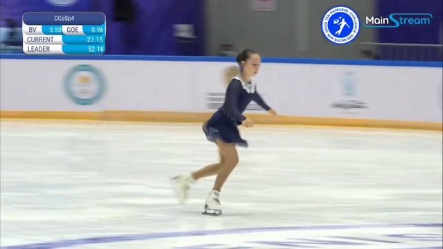 Elizaveta Kulikova (Елизавета Куликова) – 2021 Denis Ten Memorial FS смотреть онлайн