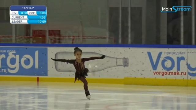 Ануш Арутюнян / Anush Arutyunyan - Кубок "Маттерхорн" 2021, ПП