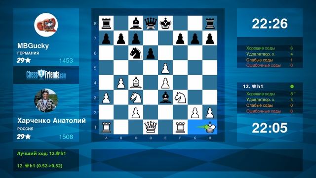Chess Game Analysis: Харченко Анатолий - MBGucky : 1-0 (By ChessFriends.com) смотреть онлайн