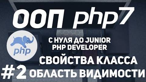 ООП для начинающих PHP. Свойства класса. Область видимости свойства смотреть онлайн