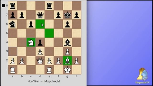 Mariya Muzychuk vs Hou Yifan 2016 Round 5 смотреть онлайн