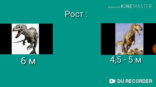 Факты о гибриде индоминус рекс и схватка с тираннозавром,гинанотозавром и торвозавром
