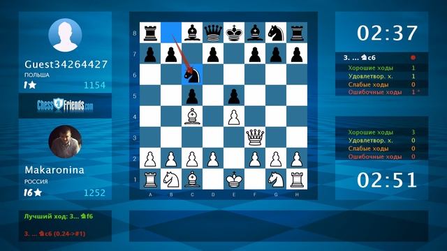 Chess Game Analysis: Makaronina - Guest34264427 : 1-0 (By ChessFriends.com) смотреть онлайн