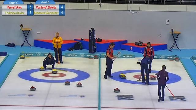 WCT International Mixed Doubles Sochi 2018 смотреть онлайн