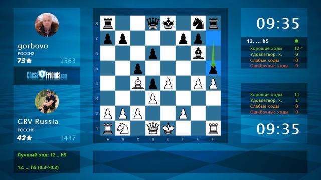 Chess Game Analysis: GBV Russia - gorbovo : 1-0 (By ChessFriends.com) смотреть онлайн