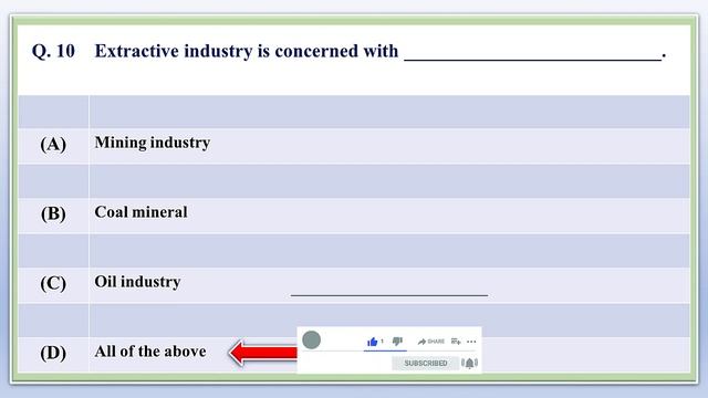 Industrial Economic Environment (M.COM) | Industrial Economic Environment (M.C.Q.)|Dr. Kishor Jagta смотреть онлайн