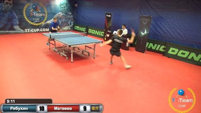 Рябухин - Матвеев. 15 июля 2015.TT Cup смотреть онлайн