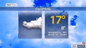 Прогноз погоды в Самарской области на 1-3 мая 2021 г.