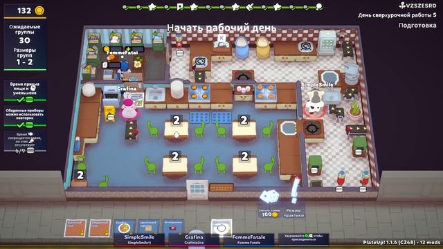 PlateUp! ПОНЧИКИ #3 | Сверхурочные | Финал!! Эпичное завершение Кафе