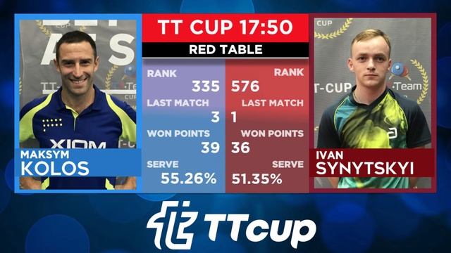 20 ноября 2021. Красный зал. Финальные игры.TT Cup