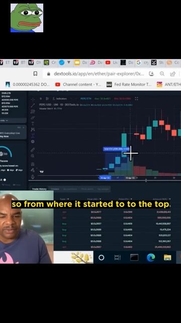Pepe Coin: The Latest Crypto смотреть онлайн