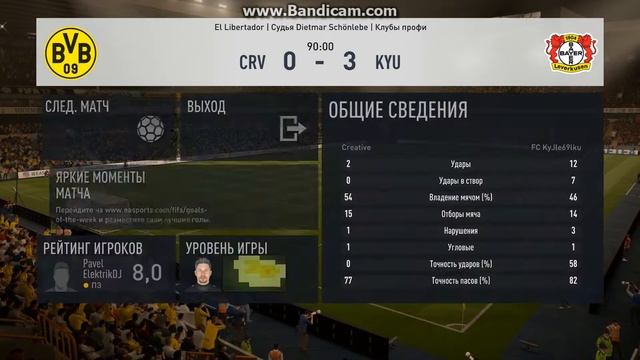 RLPC 13 | 13 тур | Creative vs FC KyJle69lku | результаты матча, опасные моменты смотреть онлайн