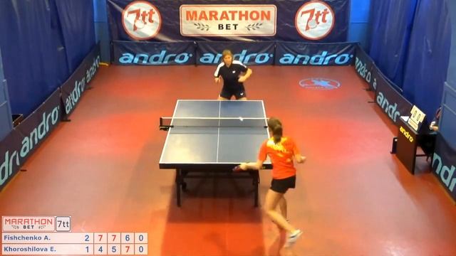 Настольный теннис матч 29012018 4 Фищенко Анна Хорошилова Елизавета смотреть онлайн