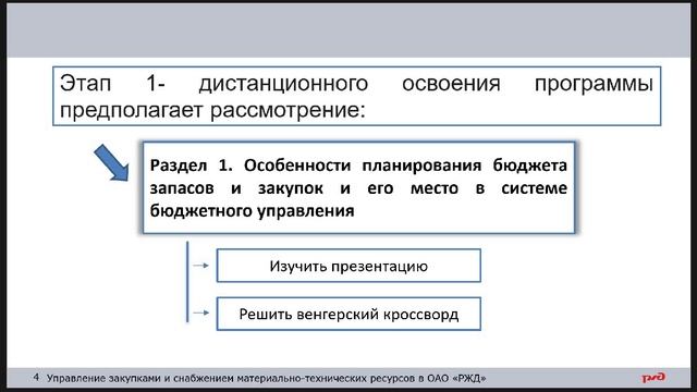 Вступительное слово смотреть онлайн