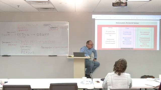 10.0 Теология I _ Павел Онуфрийчук смотреть онлайн