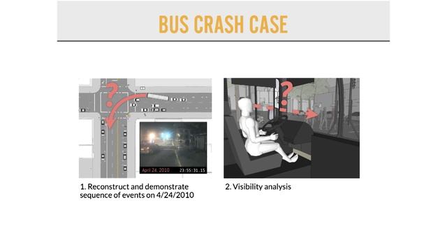 3D Basecamp 2014: SketchUp in the Courtroom, Joshua Cohen смотреть онлайн