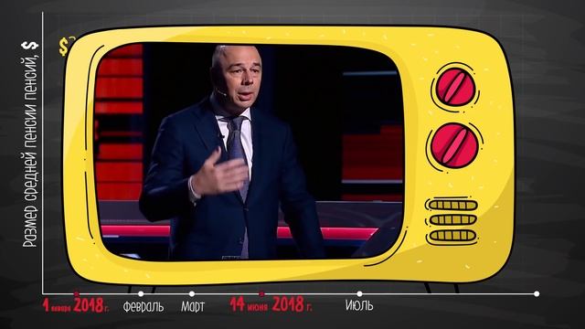 Хроники повышения пенсий и пенсвозраста (ПЕРЕПОСТ!) смотреть онлайн