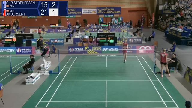 Line Christophersen vs Irina Amalie Andersen (WS, R32) - European Jnr. C’ships 2017 смотреть онлайн