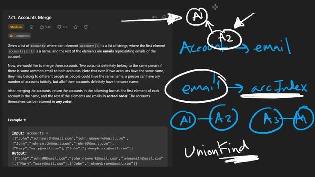 Leetcode 721: Accounts Merge (RU) смотреть онлайн