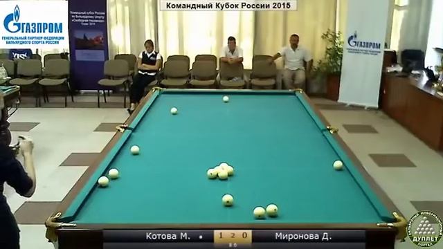 Котова Марина - Миронова Диана | ??? смотреть онлайн