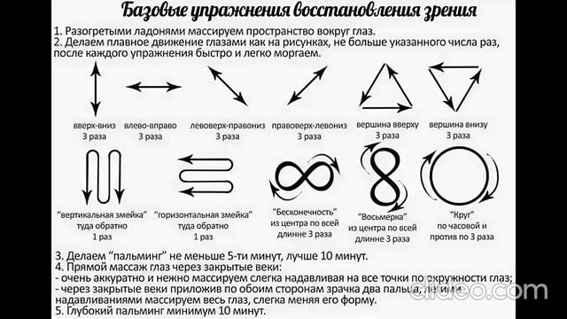 Метод Бейтса смотреть онлайн
